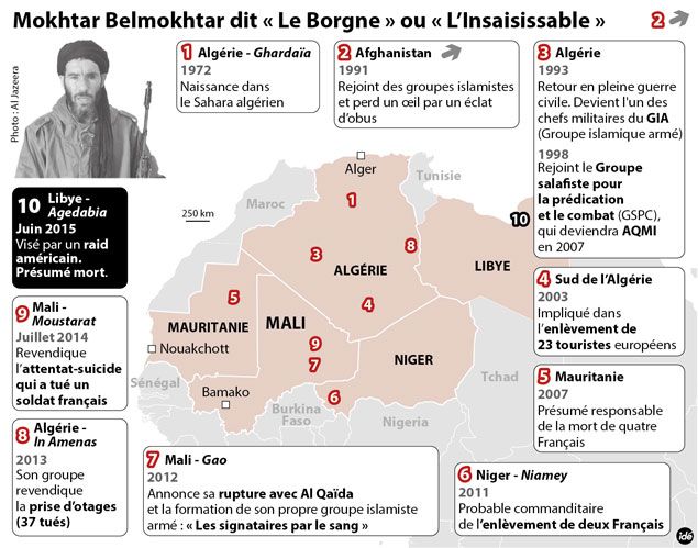 &nbsp; (Le parcours de Mokhtar Belmokhtar © Idé)