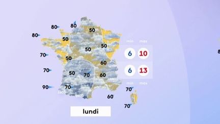 Météo : une semaine de perturbations à venir (FRANCE 3)