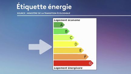 Logement : il sera bientôt impossible de louer les passoires thermiques