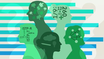 Le test MBTI (Myers-Briggs Type Indicator) promet de vous attribuer un type de personnalité parmi seize schémas identifiés. (STEPHANIE BERLU / RADIOFRANCE)