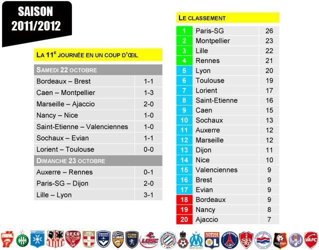 &nbsp; (Radio France © France Info)