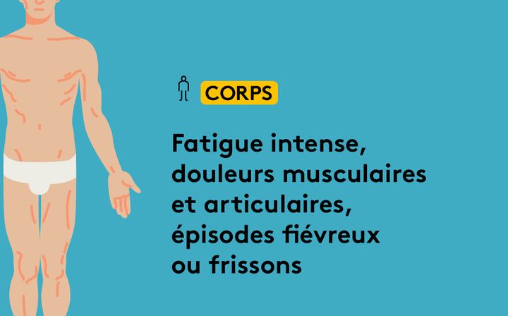 Les effets du "Covid long" sur le corps. (JESSICA KOMGUEN / FRANCEINFO)