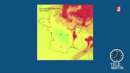 particules fines