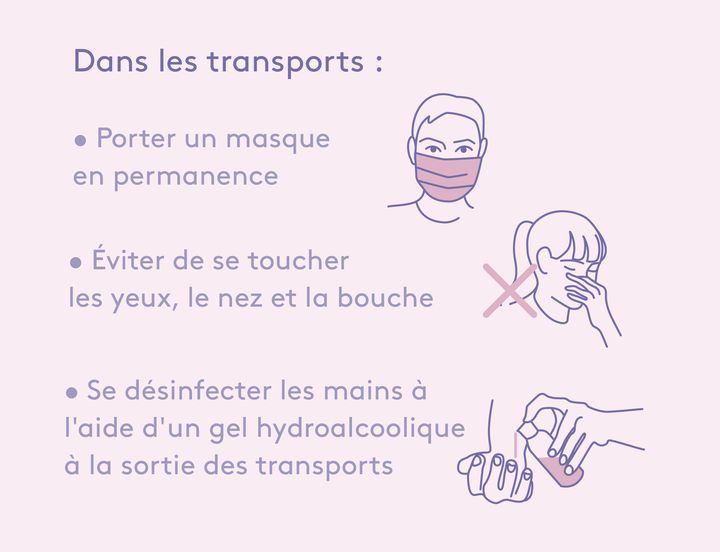 Les précautions à prendre si vous prenez les transports en commun. (JESSICA KOMGUEN / FRANCEINFO)