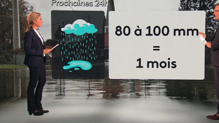 Inondation dans le Pas-de-Calais : comment expliquer l’ampleur des précipitations dans le nord ? (France 2)