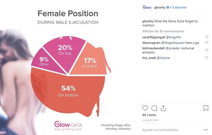 Capture écran du compte Instagram de Glow, le 29 janvier 2019. (GLOW)