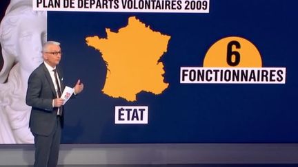 Fonctionnaires : les plans de départ volontaires existent déjà