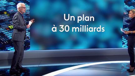 France 2030 : le détail des 30 milliards d'euros qui seront investis