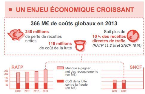 &nbsp; (COUR DES COMPTES)