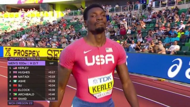 L'Américain Fred Kerley a largement dominé sa série du 100 mètres. Le meilleur performeur mondial de l'année sur la ligne droite a affolé les compteurs avec un temps de 9 secondes 79 centièmes. L'athlète de 27 ans s'est ainsi facilement qualifié pour les demi-finales de ces Mondiaux d'Eugene.