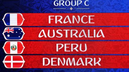 Le groupe C du Mondial 2018 avec la France