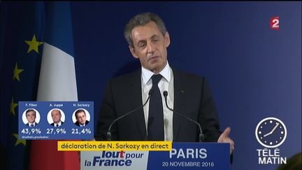 sarkozy stop