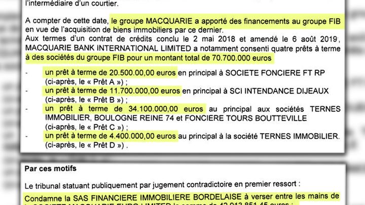 Extraits du jugement du Tribunal de commerce de Paris concernant les prêts de plusieurs filiales de la FIB à la banque australienne Macquarie, 31/01/2023. (Aucun)