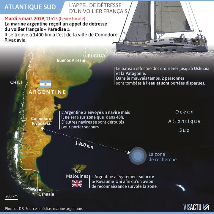 Un voilier français en détresse dans l'Atlantique Sud. (VISACTU)