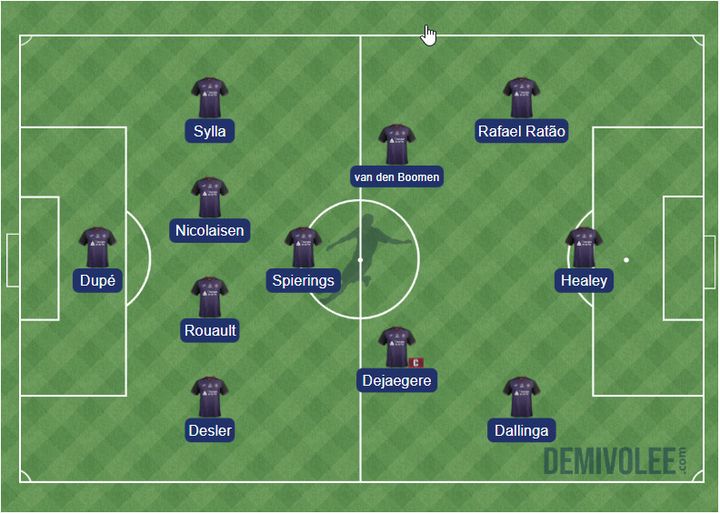 Le onze type de l'équipe de Toulouse pour la saison 2022-2023 (demivolee.com)