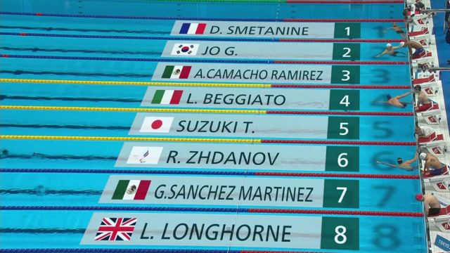 Qualifié pour la finale du 100m nage libre, David Smetanine en termine à la sixième place en 1'29"47. Le Français de 46 ans est également en lice pour le 50m nage libre la semaine prochaine.