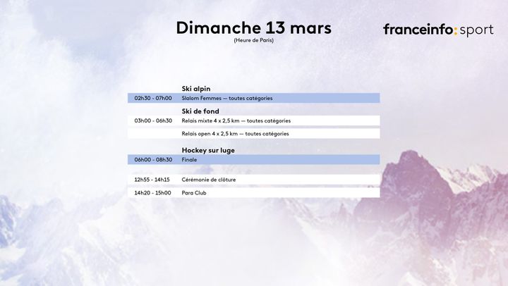 Jeux paralympiques d'hiver de Pékin : le programme du&nbsp;dimanche 13&nbsp;mars 2022. (franceinfo: sport)