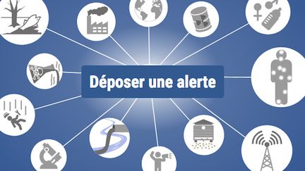 Lanceurs d’alerte : un site web sécurisé pour les plaintes liées à la santé et l’environnement (Cr&eacute;dits Photo : Capture d&#39;&eacute;cran du portail de signalement www.alerte-sante-environnement-deontologie.fr)