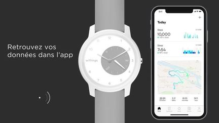 Withings