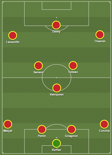 L'équipe-type de la Ligue 1 sans joueurs du top 3. 