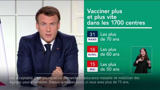 Covid-19 : Emmanuel Macron annonce un nouveau calendrier pour les vaccinations