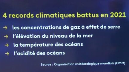 L’organisation mondiale du climat, qui dépend de l’ONU, a publié son rapport annuel, mercredi 18 mai. Quatre records nous rapprochent de la catastrophe climatique.&nbsp; (franceinfo)