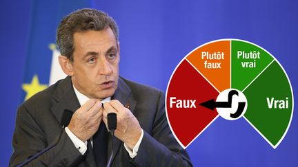  (Nicolas Sarkozy dit-il vrai sur le travail des apprentis et la Commission européenne ? © Maxppp)