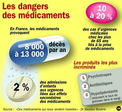 &nbsp; (Radio France © France Info)