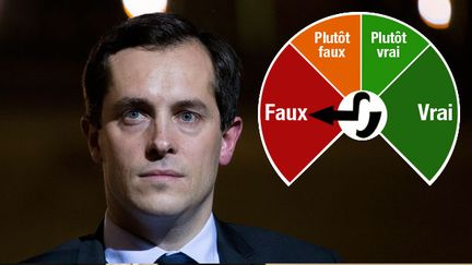 &nbsp; (Nicolas Bay dit-il vrai sur les peines de prison de moins de trois ans ? © Maxppp)