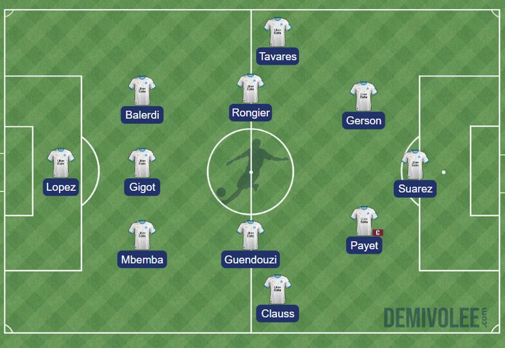 Le onze type de Marseille pour cette saison 2022-23 de Ligue 1 (demivolee.com)