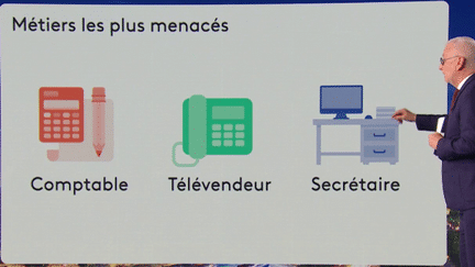 Intelligence artificielle : quels sont les métiers les plus menacés ?