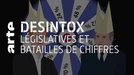 Désintox. Législatives 2022 : non, il n'y a pas eu de report massif des voix du NUPES ou d'Ensemble vers le Rassemblement National (ARTE/2P2L)