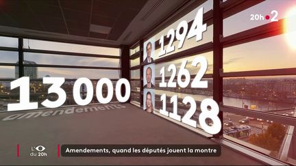 LFI, le centre ou les Républicains revendiquent tous un usage légitime à l'obstruction parlementaire via le dépôt d'amendements par centaines.