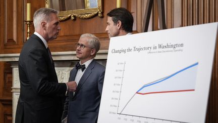 Kevin McCarthy s'entretient avec deux représentants républicains, lors d'une conférence de presse, le 31 mai 2023, après que la Chambre a adopté une loi visant à relever le plafond de la dette jusqu'en 2025. (DREW ANGERER / GETTY IMAGES NORTH AMERICA / AFP)