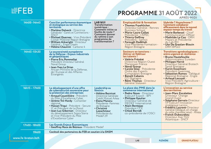 Programme du 31 août après-midi.&nbsp; (Forum Economique Breton 2022)