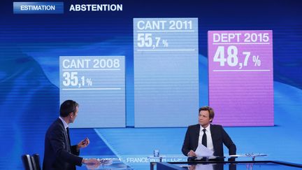 Edition sp&eacute;ciale &eacute;lections d&eacute;partementales 2015, sur France 2, avec en plateau Laurent Delahousse et Brice Teinturier. (CHRISTOPHE RUSSEIL/FTV)