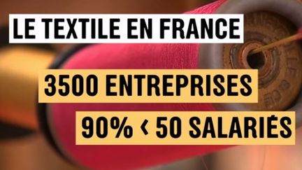 Textile : ces petites marques françaises qui misent sur le made in France