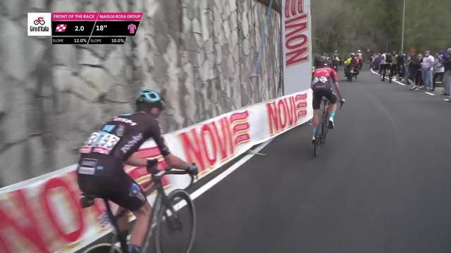 Giro 2021 : Caruso lâche Bardet dans la montée finale