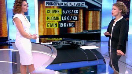 Anne-Claire Poignard explique les rouages des vols de métaux (france 2)