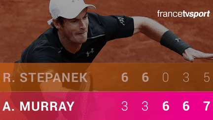 Murray s'impose dans la douleur.