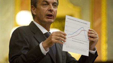 Le président du gouvernement espagnol, José Luis Rodriguez Zapatero, le 28 juin 2011. (PIERRE-PHILIPPE MARCOU / AFP)